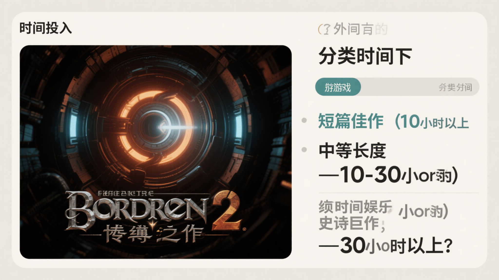 外网还有位网友分享了他的“时间投入”分類